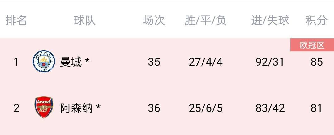 作为资深车迷，马林还有着一份更深层的期许：“赛车文化在中国还比较边缘化，很多人喜欢车，但赛事文化起步晚，关注度不够。